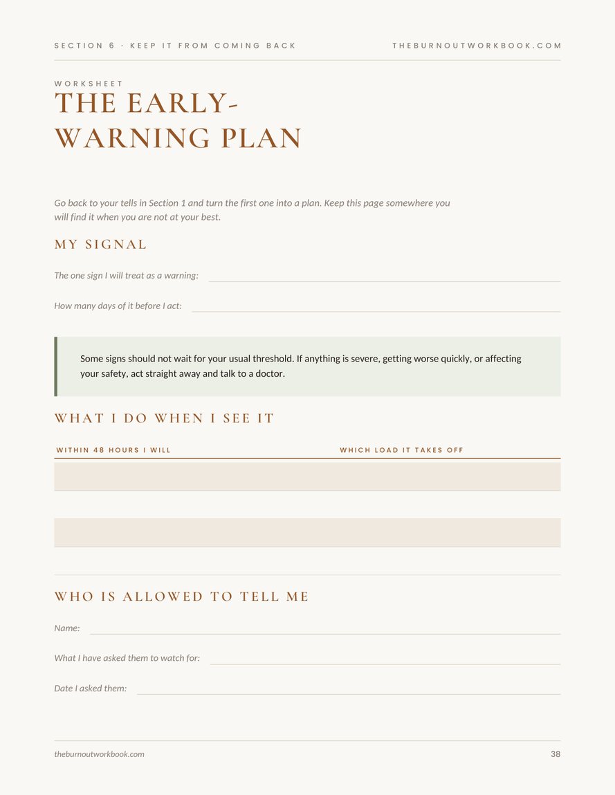 Early-warning plan worksheet